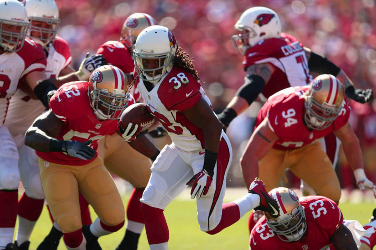 andre-ellington-800.jpg